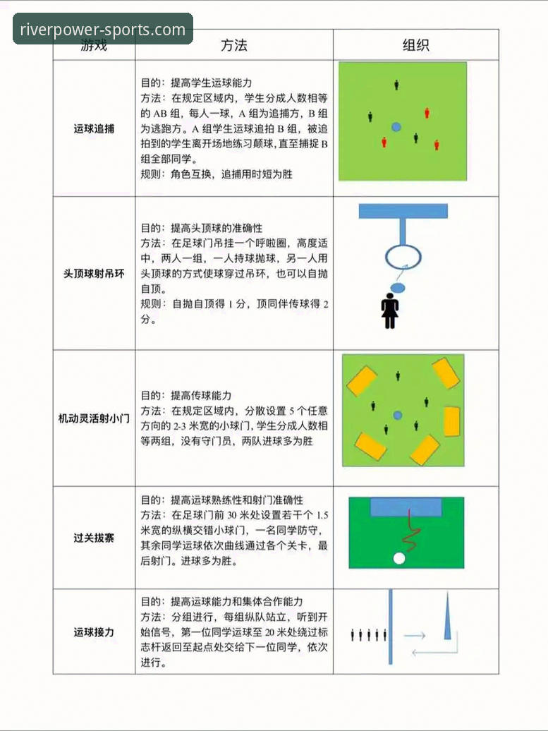 大江体育登录 5步掌握大江体育登录新玩法:从入门到精通的高效路径