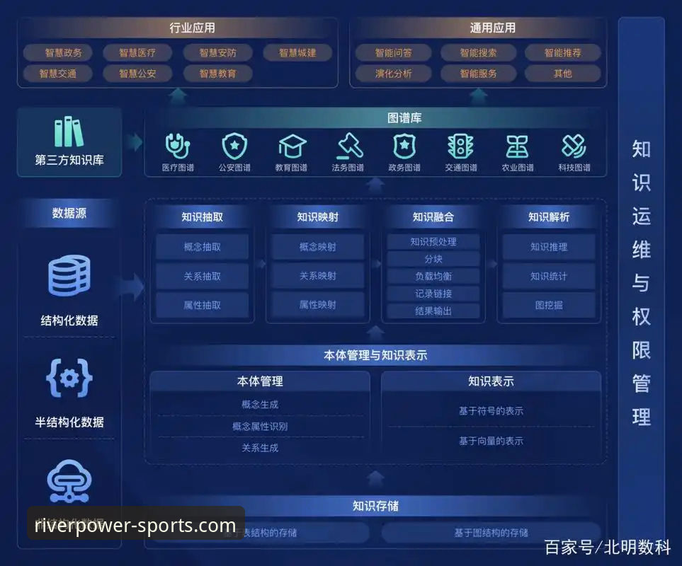 大江体育官方版实用指南：下载、直播与一站式观赛必备知识